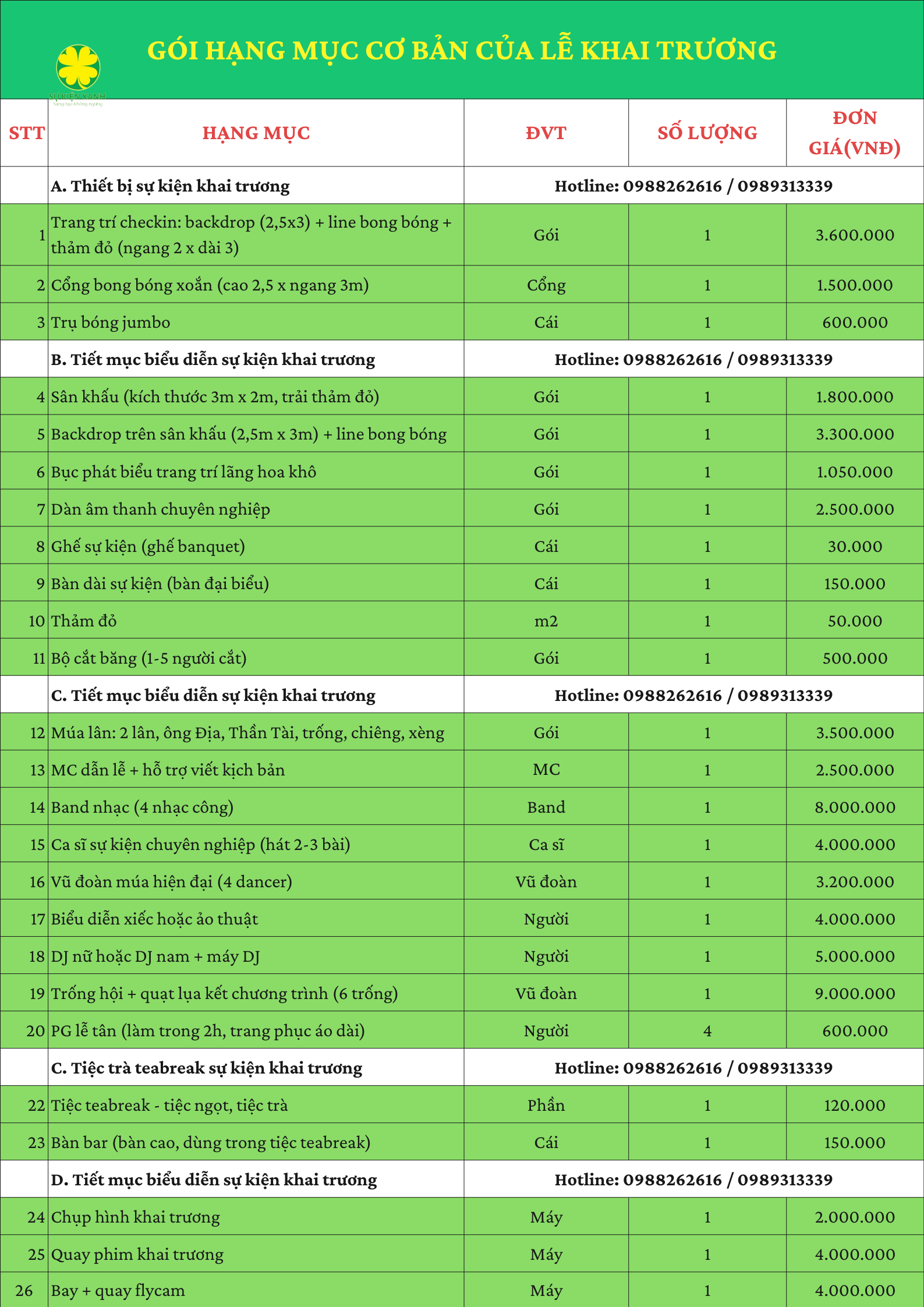 Dịch vụ tổ chức lễ khai trương trọn gói, Cách tổ chức lễ khai trương ấn tượng, tổ chức lễ khai trương tại Hải Phòng, Sự Kiện Xanh